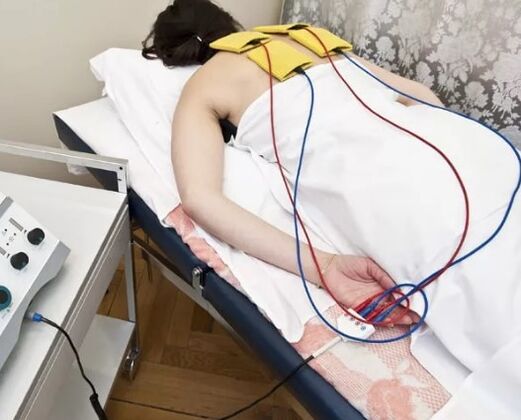 Methoden der physiotherapeutischen Behandlung